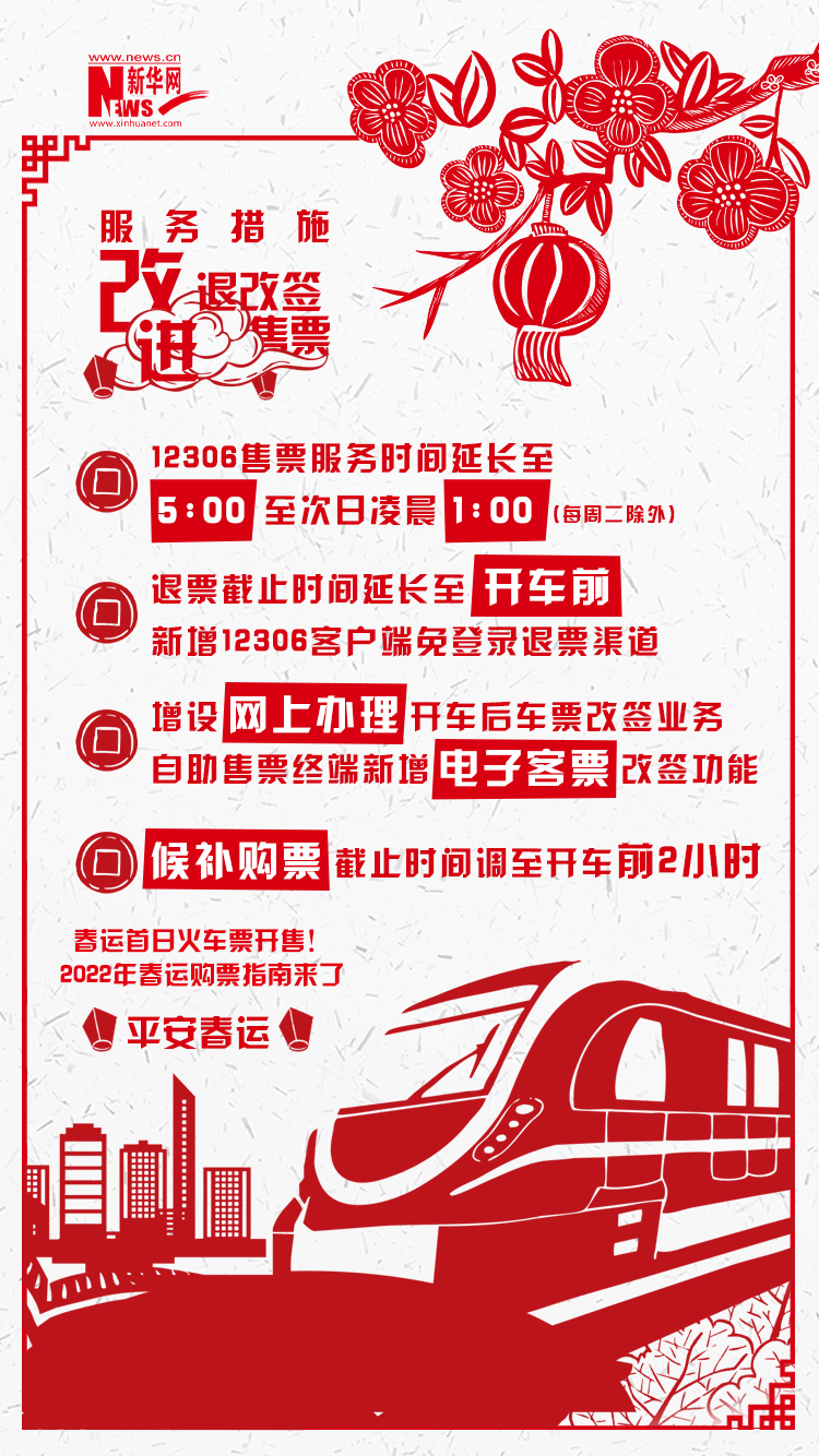 2022年春運(yùn)首日火車票開售！購票指南來了