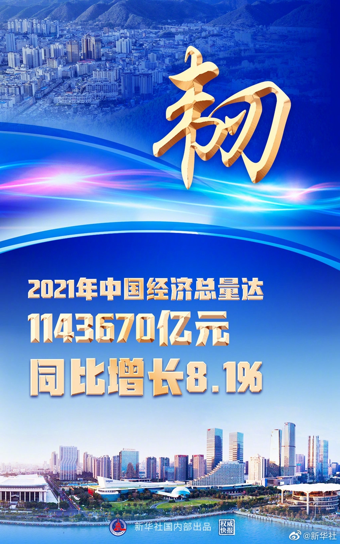 權(quán)威快報(bào)丨韌勁十足！2021年中國(guó)經(jīng)濟(jì)增長(zhǎng)8.1%