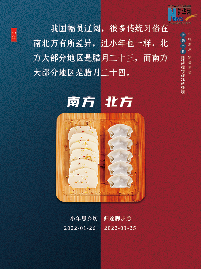 小年到底是什么年？