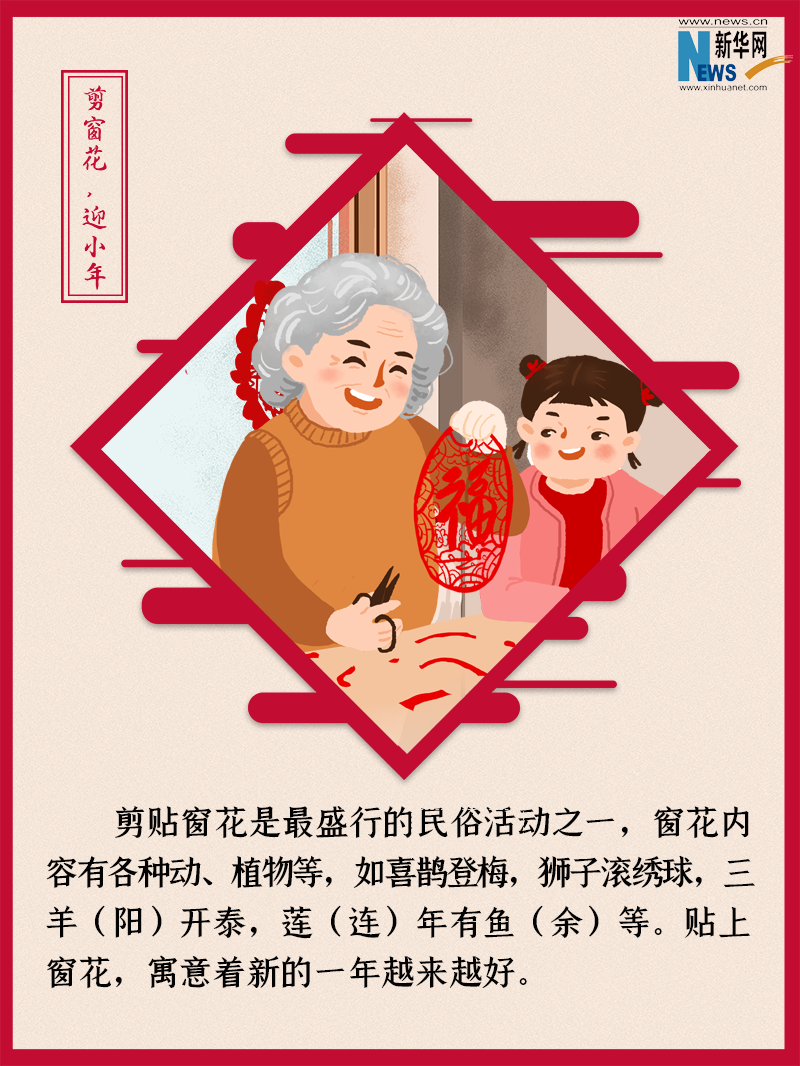 小年到底是什么年？
