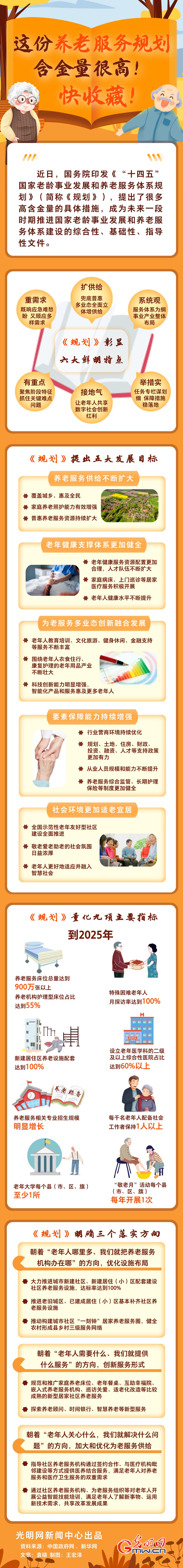 圖解丨這份養(yǎng)老服務(wù)規(guī)劃含金量很高！快收藏！