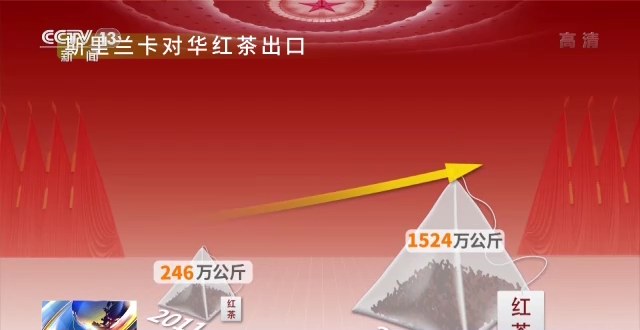 話題聲量大增 多方期待滿滿！詞云圖帶你看今年兩會→