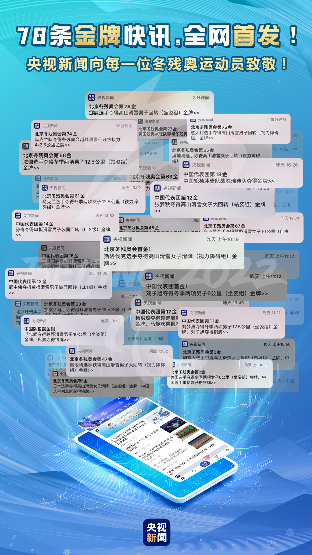 SEE YOU！央視新聞以78次推送致敬拼搏而不屈的你們