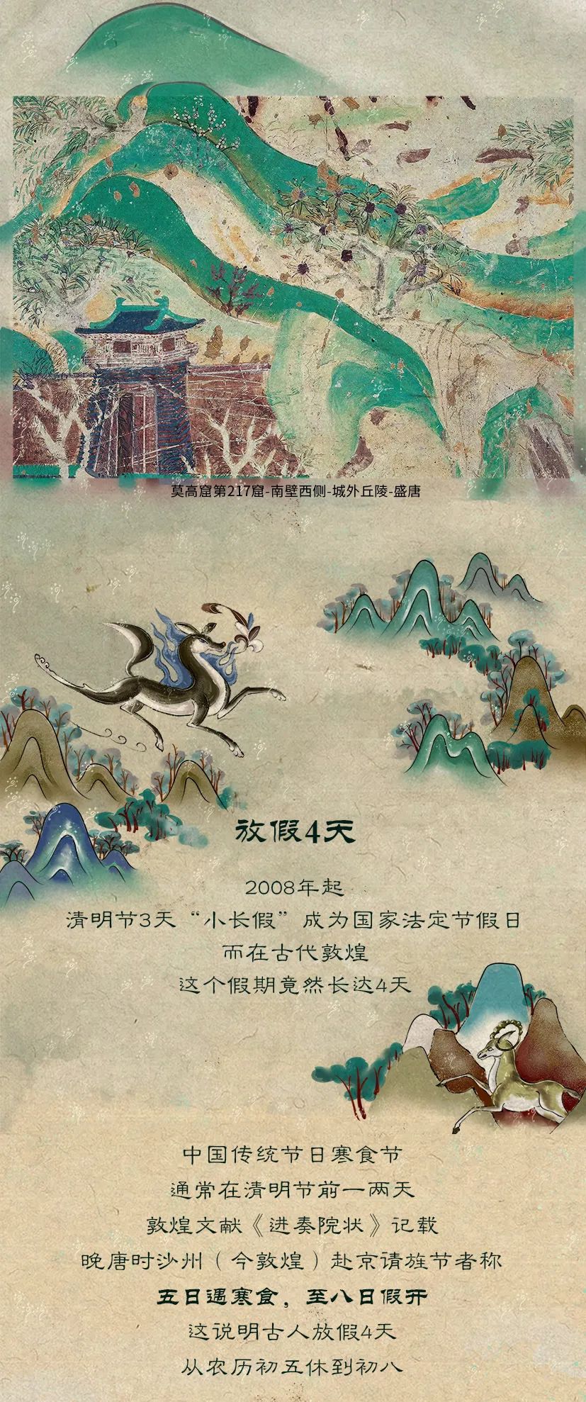 敦煌壁畫(huà)里的清明，不止雨紛紛