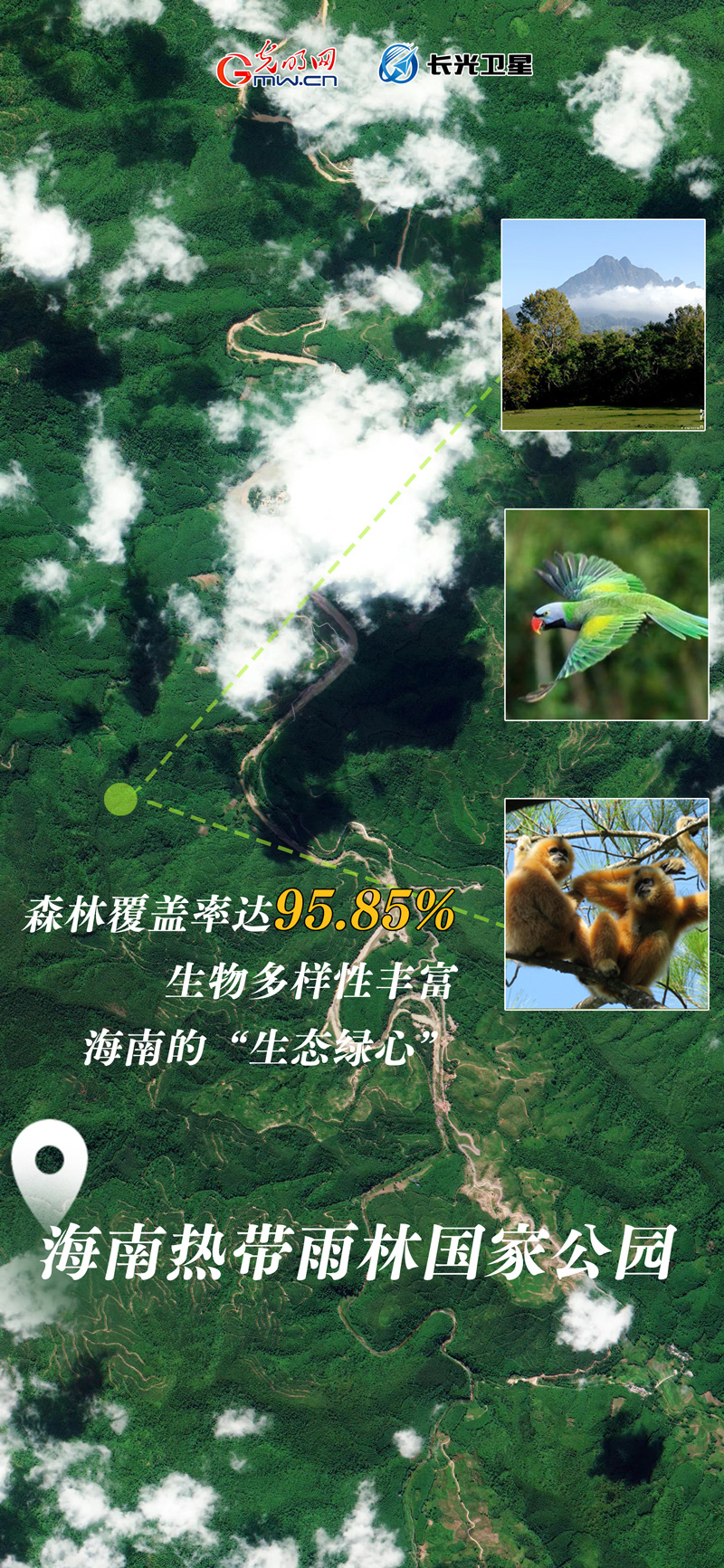 衛(wèi)星新聞 | 世界地球日，帶你太空視角“瞰”國(guó)家公園