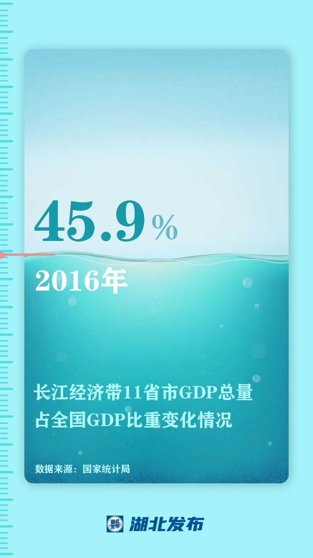 這一帶，牽動(dòng)總書(shū)記的心！