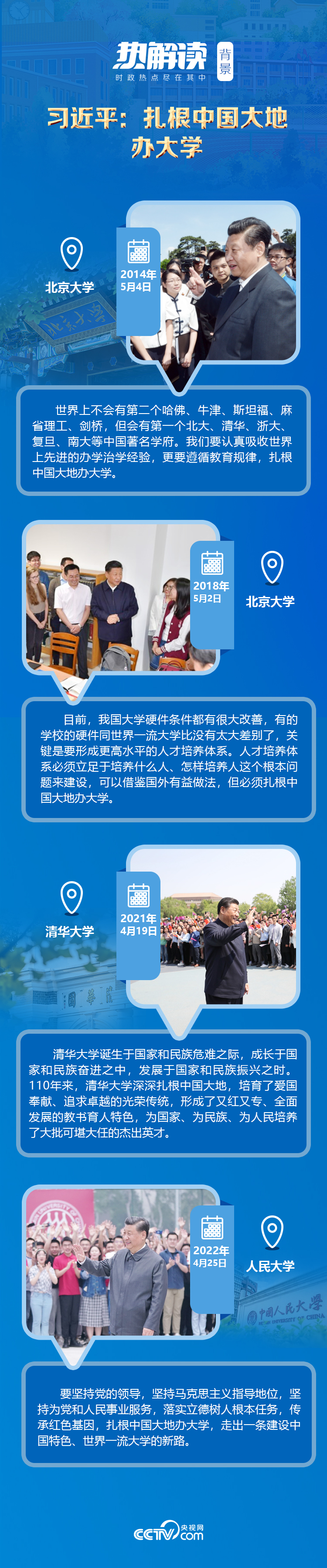 熱解讀｜在三所著名高校，總書(shū)記均強(qiáng)調(diào)同一要求