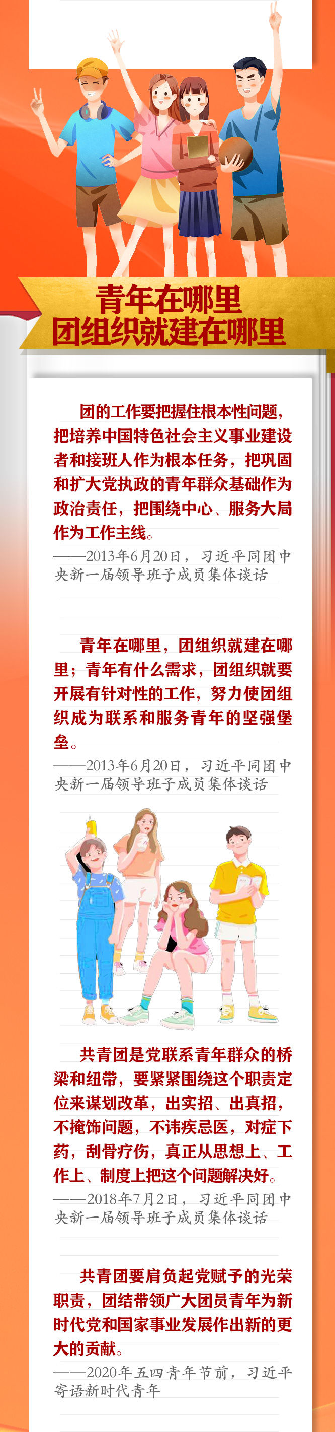 手繪長卷 | 共青團(tuán)員們，總書記這些話要牢記