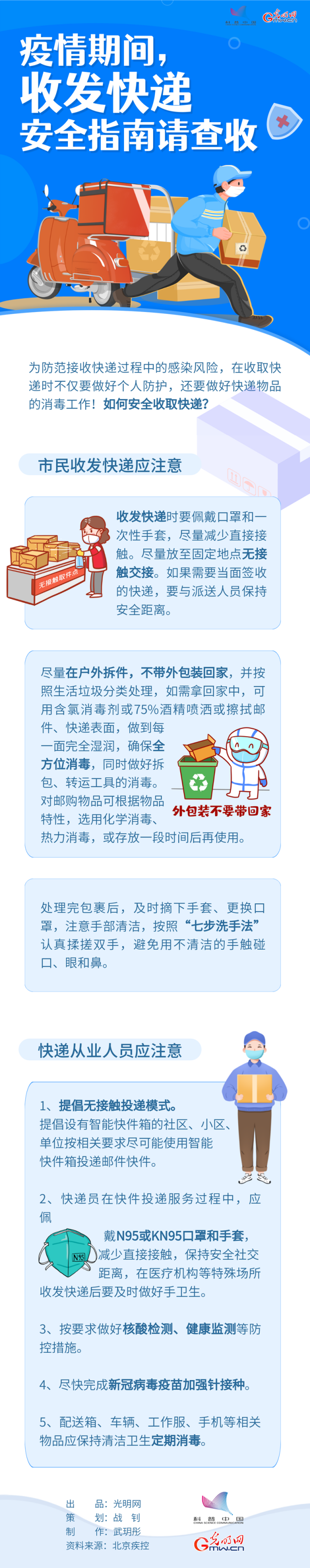【防疫科普】疫情期間，收發(fā)快遞安全指南請查收→