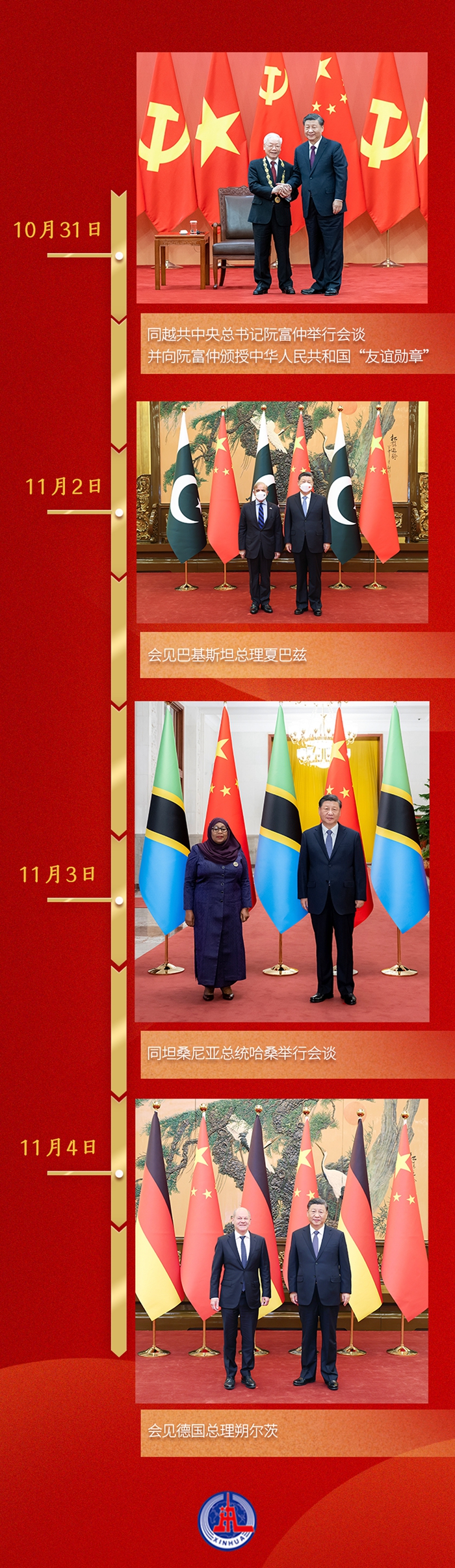 第一觀察丨一周之內(nèi)，習(xí)近平總書記密集會晤四位外國領(lǐng)導(dǎo)人