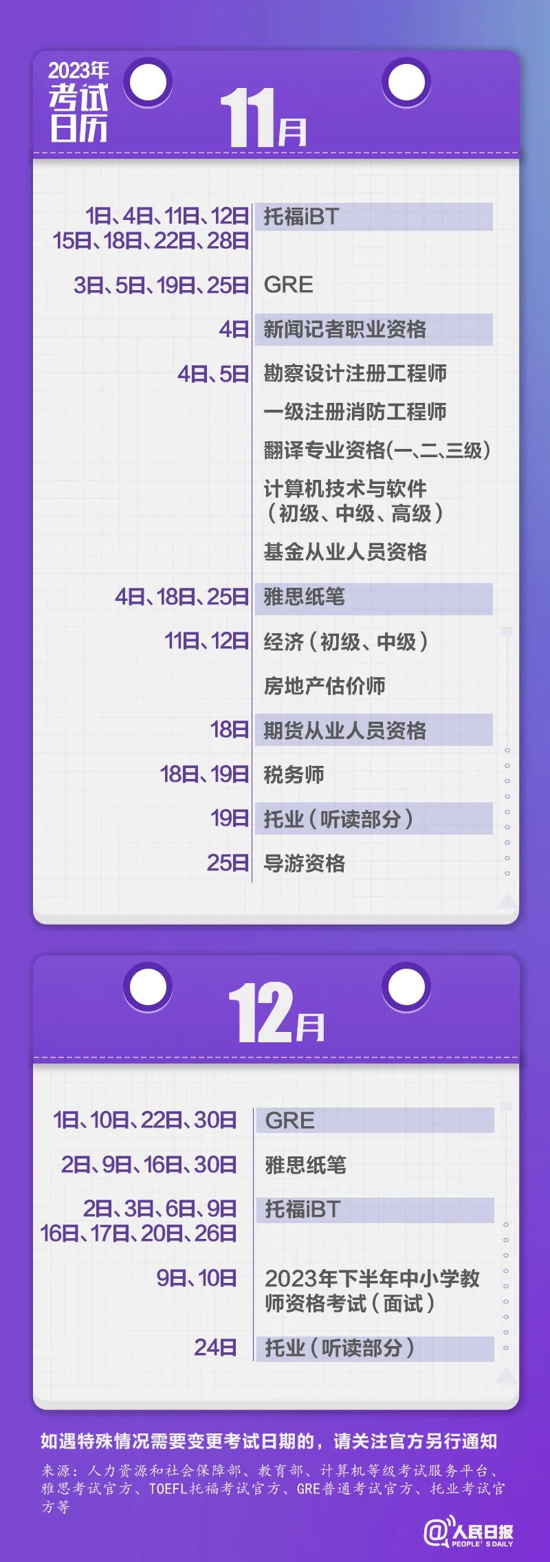 收藏！2023年考試日歷來了