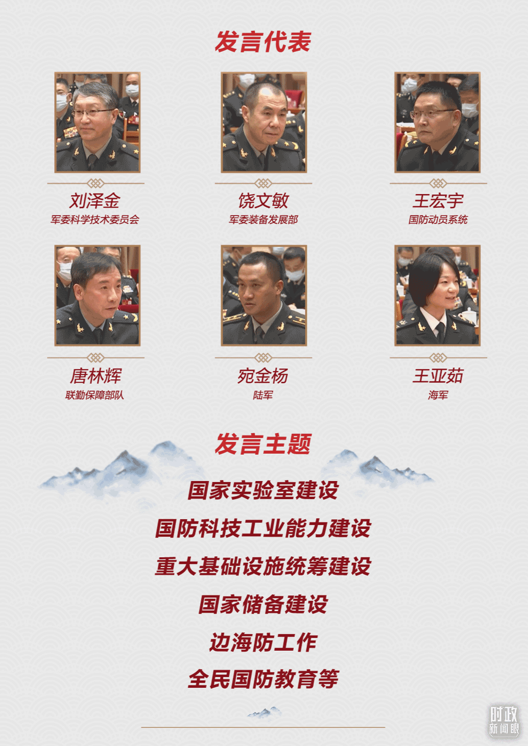 時(shí)政新聞眼丨第11次到解放軍和武警部隊(duì)代表團(tuán)，習(xí)近平對(duì)這件大事提出要求