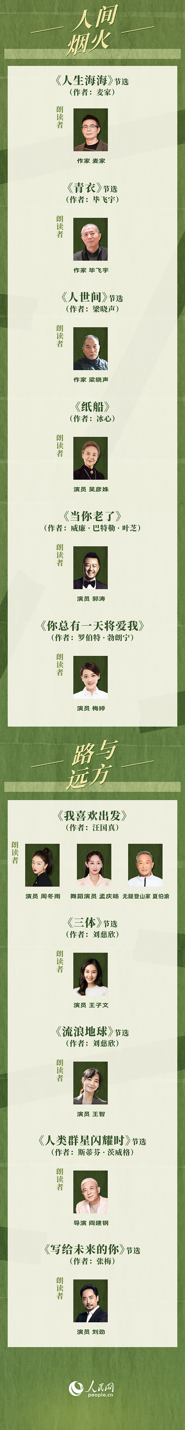 讀書之美｜人民網(wǎng)書香之夜：與梁曉聲、劉燁等20余位名人共享書香