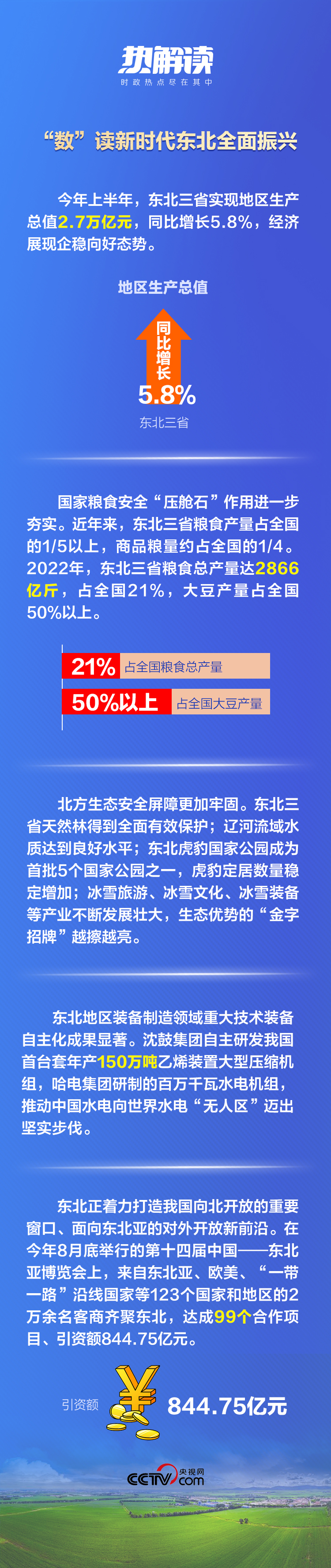 熱解讀丨重要座談會上，總書記這句話意味深長