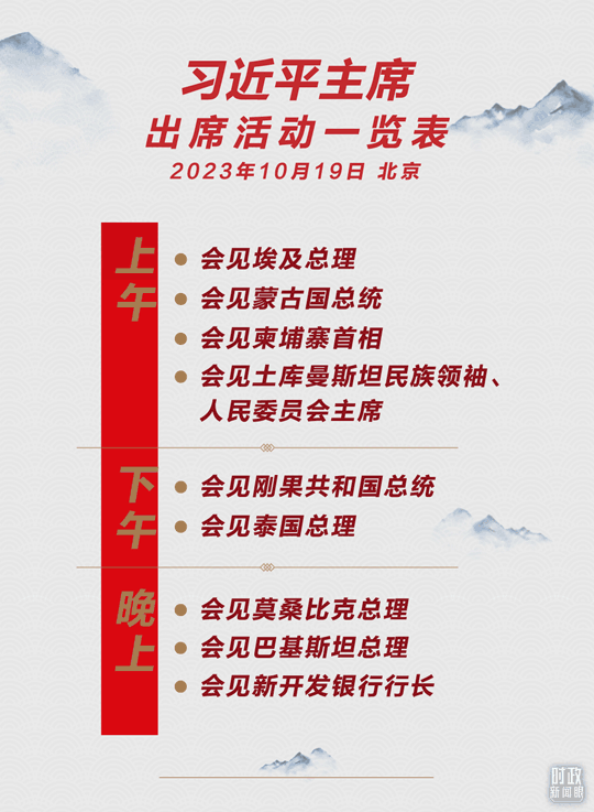 時(shí)政新聞眼丨高峰論壇圓滿成功，習(xí)近平密集會(huì)見傳遞清晰信號(hào)