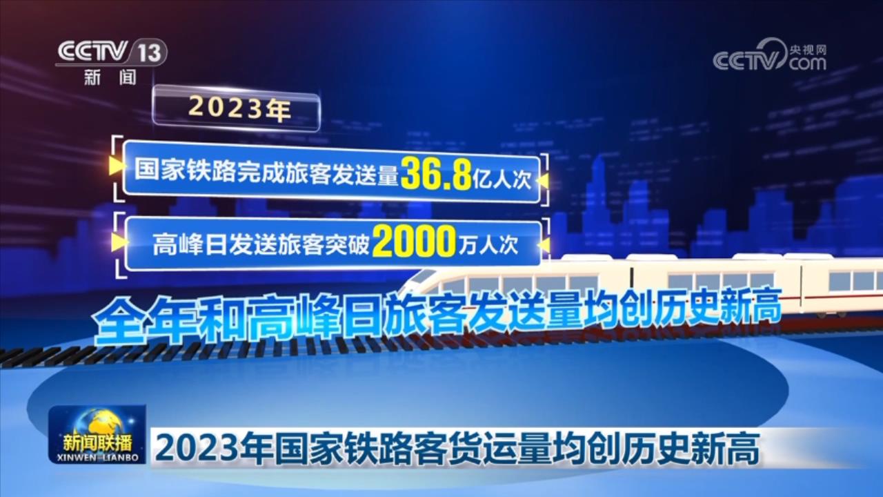 活力持續(xù)向好、內(nèi)生動(dòng)力增長(zhǎng) 中國(guó)經(jīng)濟(jì)整體穩(wěn)定恢復(fù)