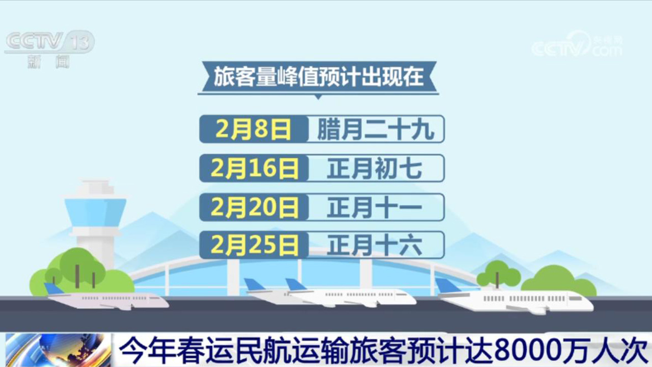 活力持續(xù)向好、內(nèi)生動(dòng)力增長(zhǎng) 中國(guó)經(jīng)濟(jì)整體穩(wěn)定恢復(fù)