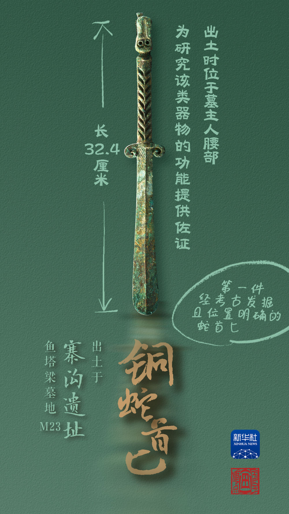 國(guó)寶畫重點(diǎn)丨來(lái)黃土丘陵之上，看神秘商代方國(guó)