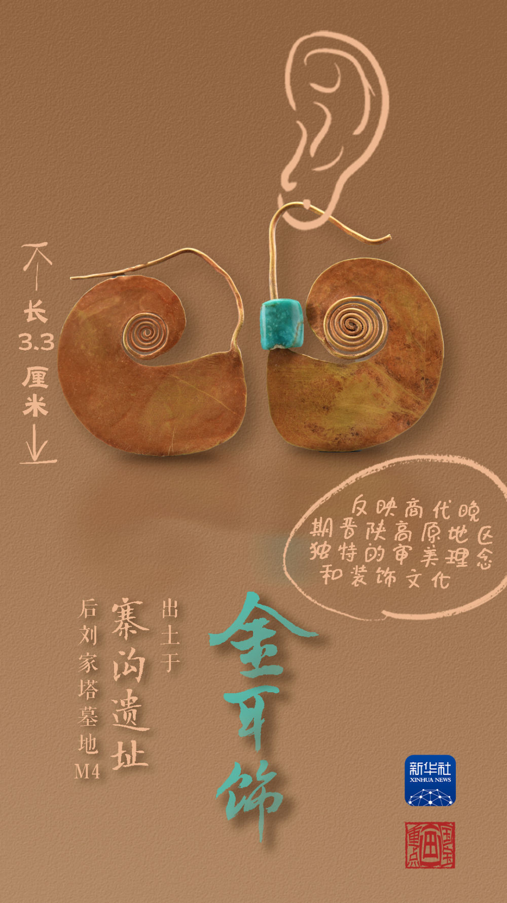 國(guó)寶畫重點(diǎn)丨來(lái)黃土丘陵之上，看神秘商代方國(guó)