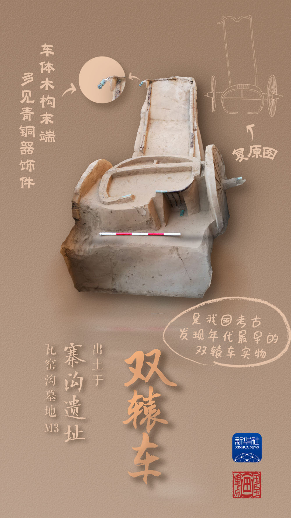 國(guó)寶畫重點(diǎn)丨來(lái)黃土丘陵之上，看神秘商代方國(guó)