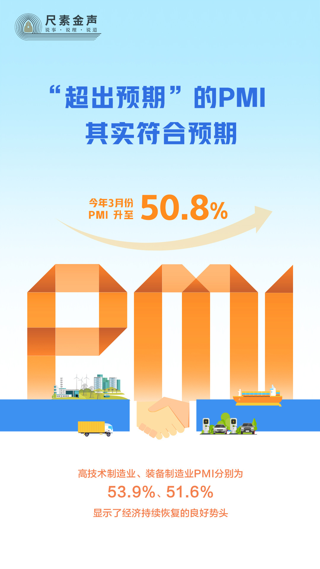 尺素金聲丨“超出預(yù)期”的PMI，其實(shí)符合預(yù)期