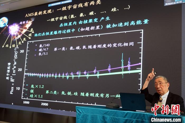 高能論壇上，丁肇中先生介紹AMS最新發(fā)現(xiàn)。　<a target='_blank' href='/'><p  align=