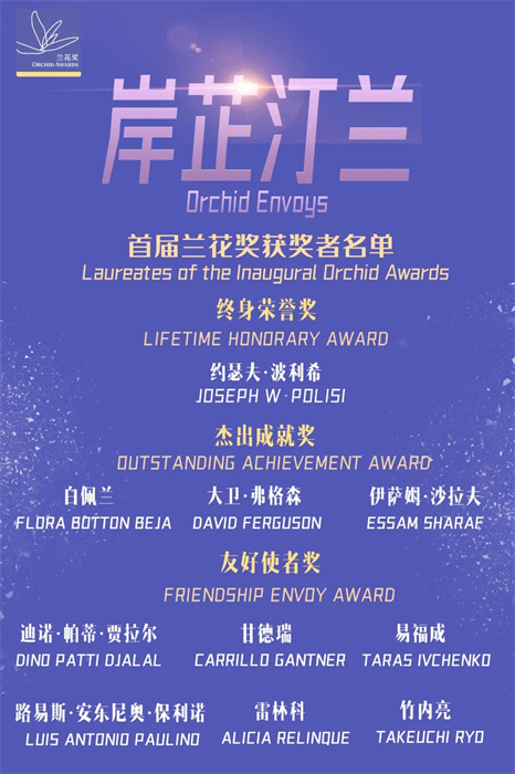 首屆蘭花獎(jiǎng)獲獎(jiǎng)?wù)呙麊巍?巴西圣保羅州立大學(xué)孔子學(xué)院供圖。（來(lái)源：人民畫報(bào)）