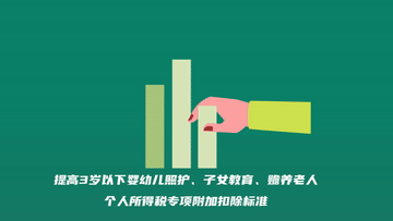 數(shù)讀兩會｜點擊！開啟民生“幸福密碼”