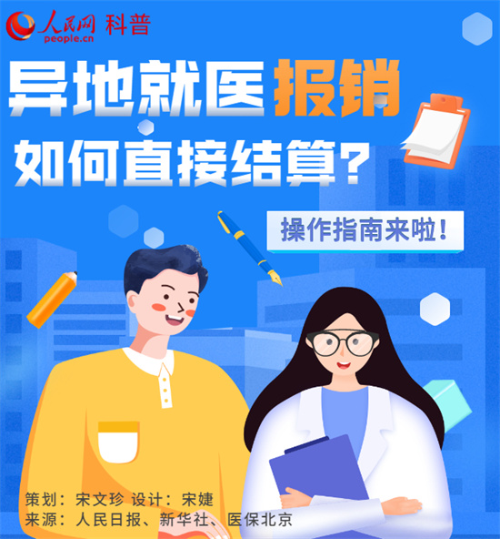 跨省異地就醫(yī)報(bào)銷，結(jié)算指南來(lái)了！