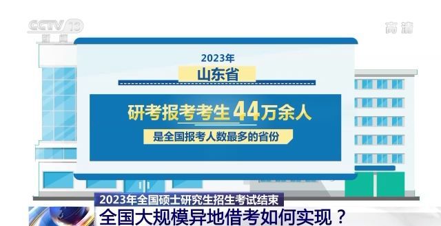 2023年研考結(jié)束 全國大規(guī)模異地借考如何實(shí)現(xiàn)？