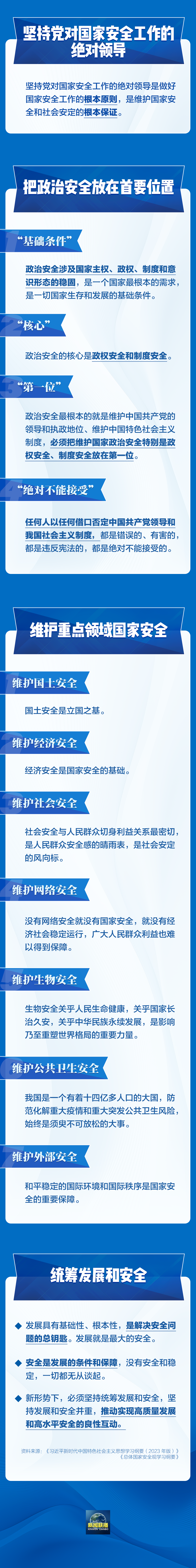 事關(guān)你我！一圖全解總體國家安全觀
